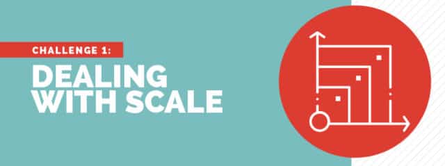 dealing with scale