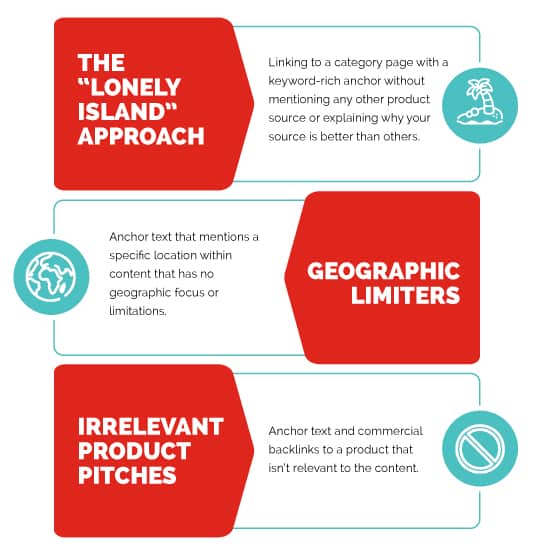 The lonely island approach, geographic limiters, irrelevant product pitches