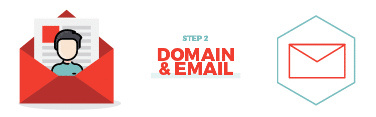Step 2 Domain and Email